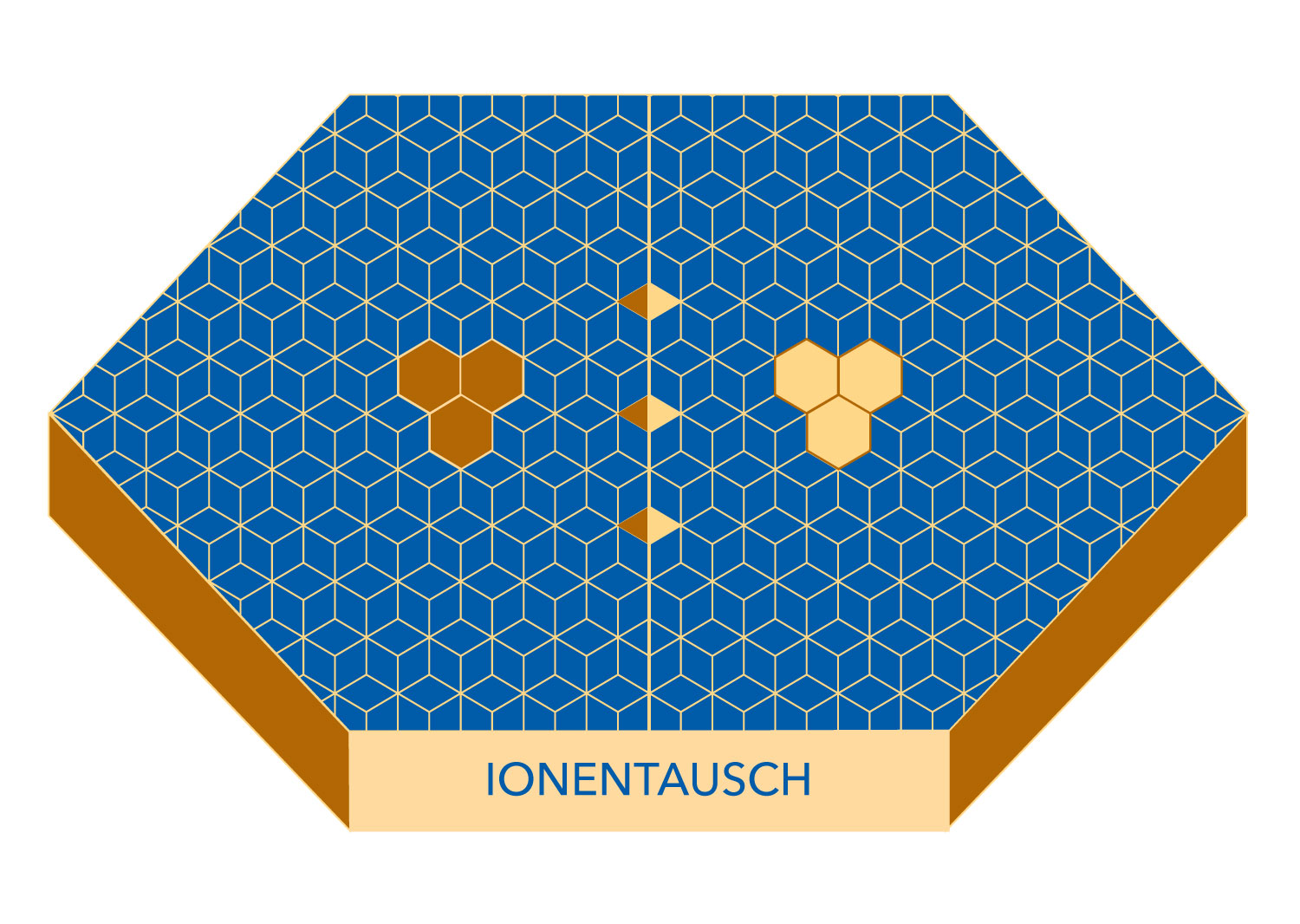 Ionentauscher-final09062021-RGB