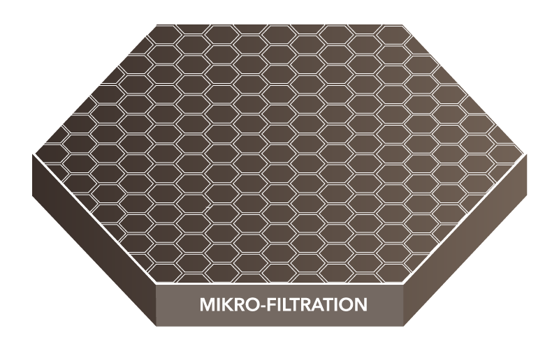 Mikro-Filtration